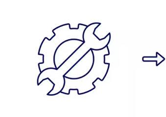 ford appointment in Newberg, OR